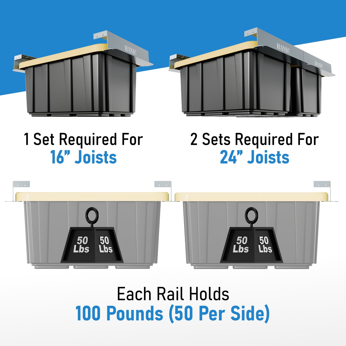Overhead Connectable Metal Rails For Ceiling Storage