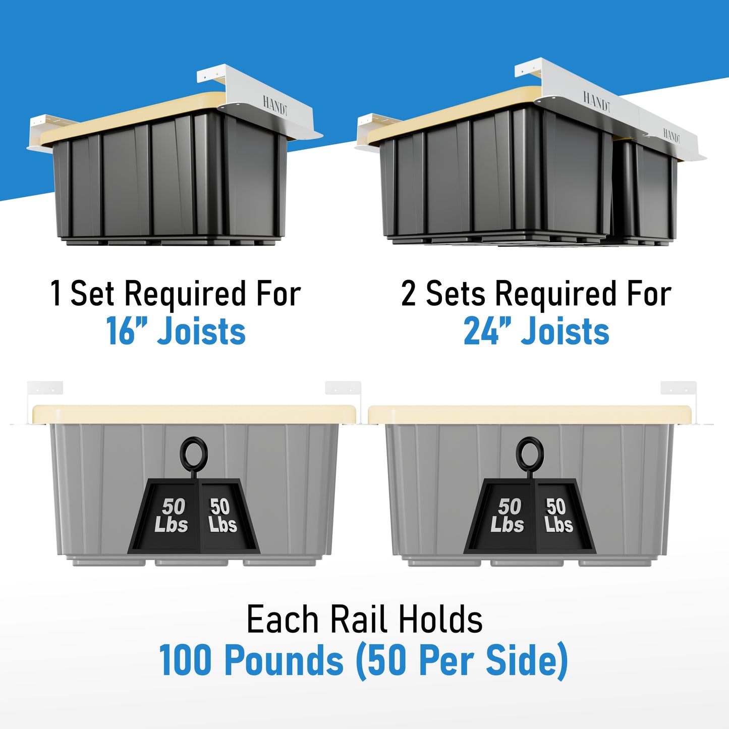 Overhead Connectable Metal Rails For Ceiling Storage