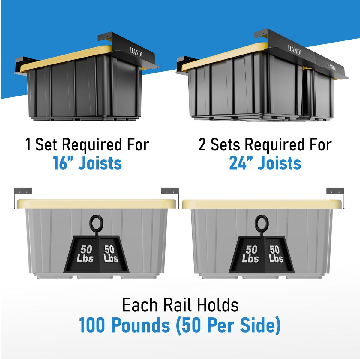 Overhead Connectable Double Rail Ceiling Storage, 4 Sets Black